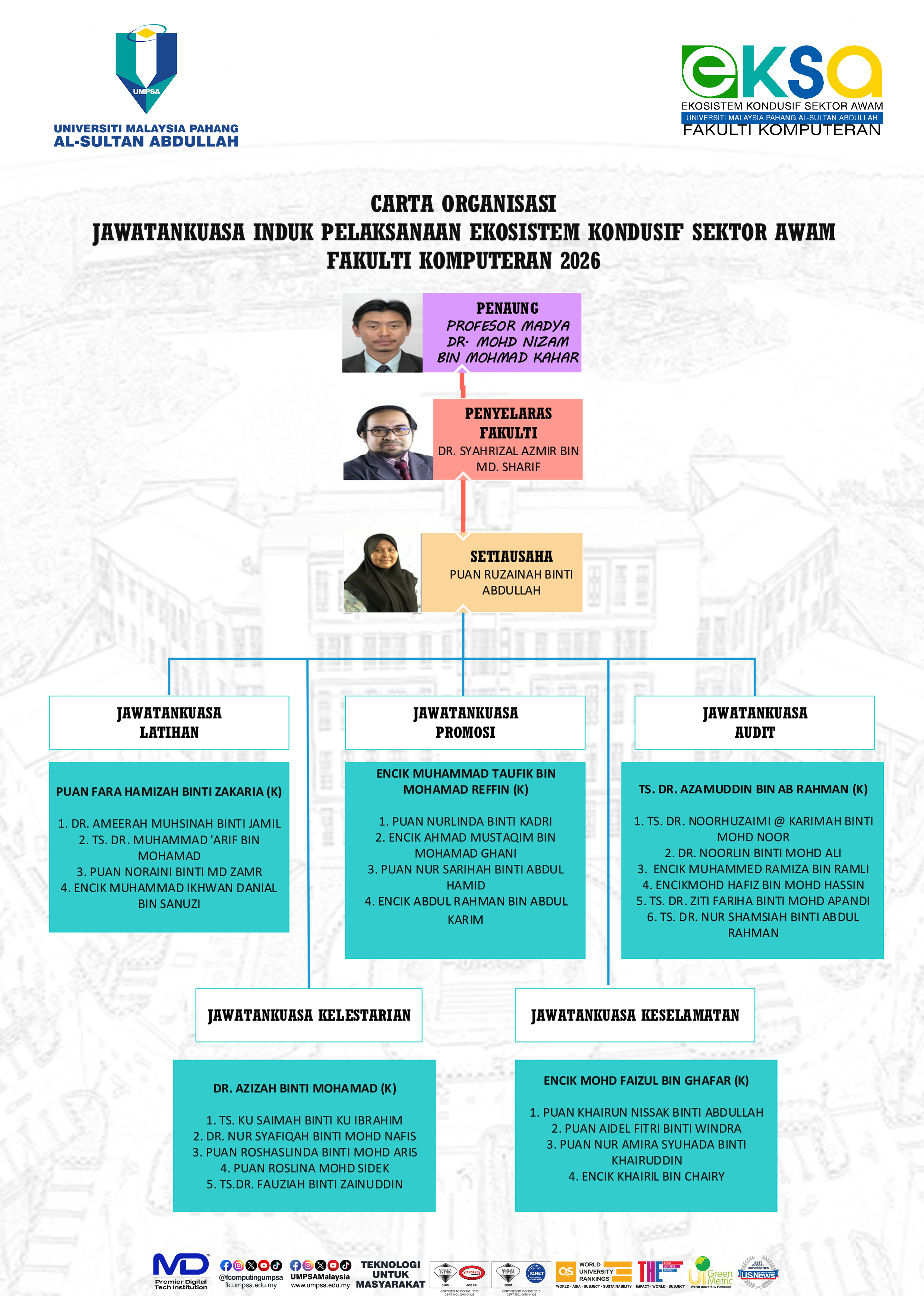 Carta EKSA FK
