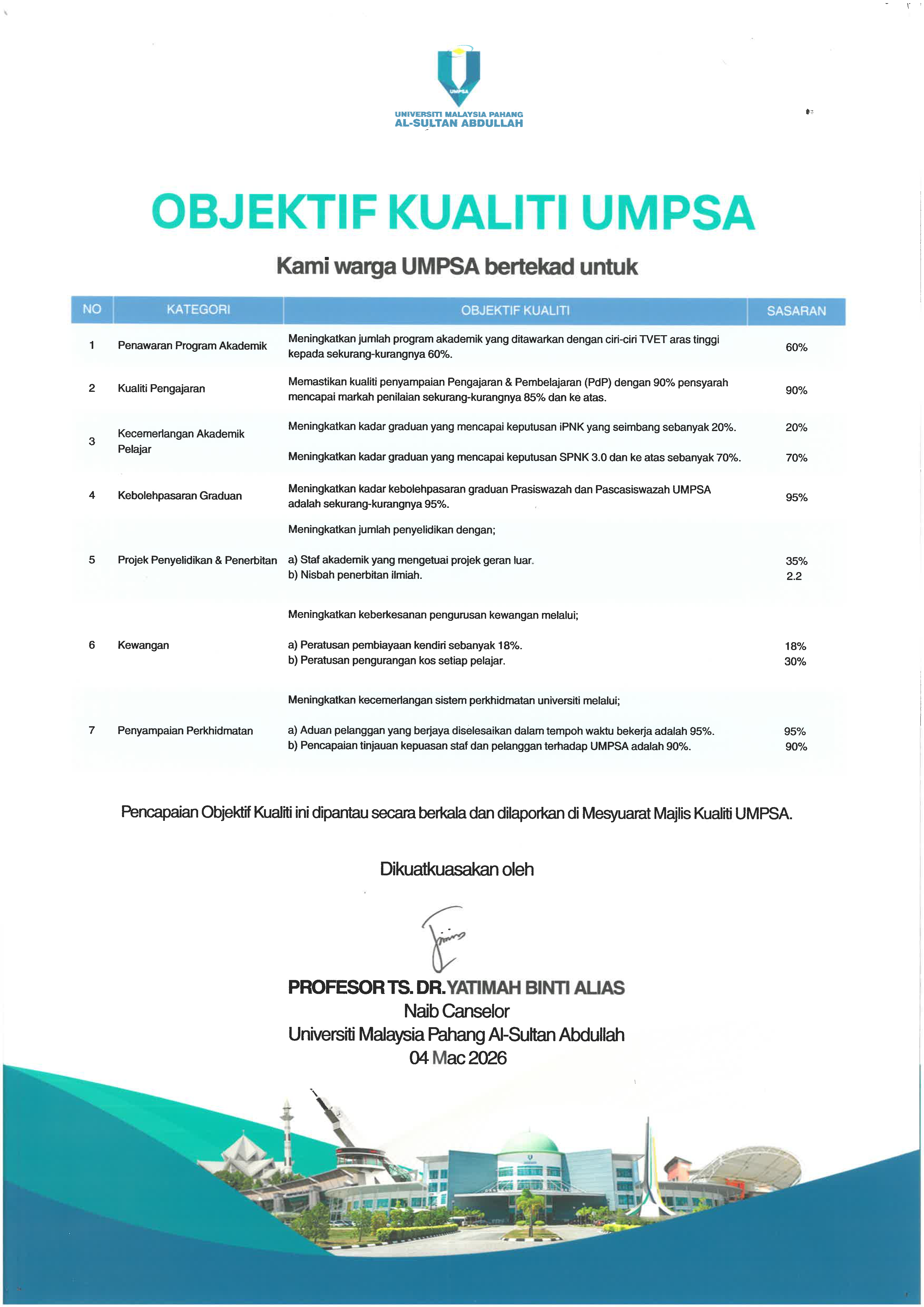 UMPSA Quality Objective